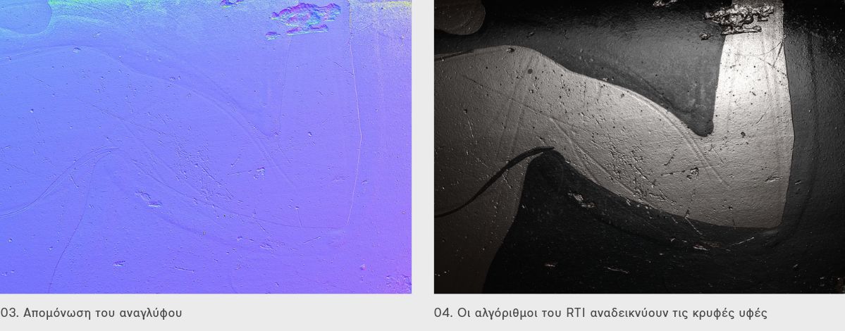 Συγκριτική φωτογραφία μεταξύ των μεθόδων προβολής αρχείων RTI 2